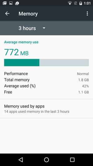 memory-manager-overview