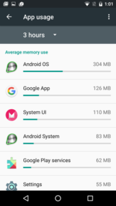 memory per app