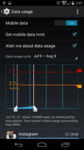 data usage alerts