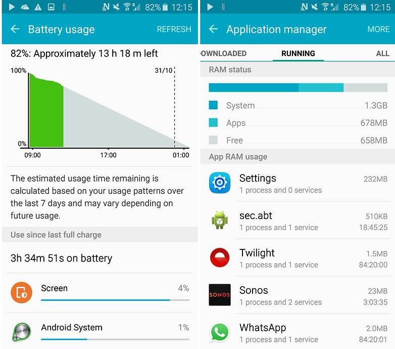 Dig into the settings of your battery, you can see which applications are keeping your device awake, and how much battery and processing power they consume - AndroidFit.Com