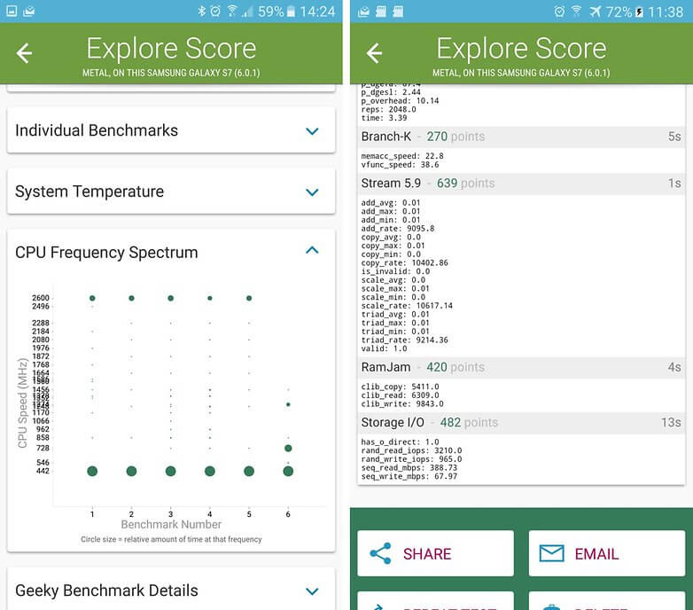 galaxy_s7_vellamo_score . Samsung Galaxy S7 Review
