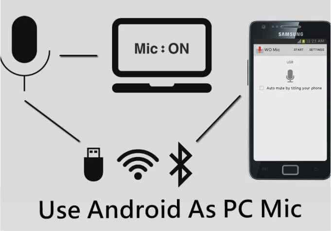 How To Use Your Android Device As a Microphone For Your Computer