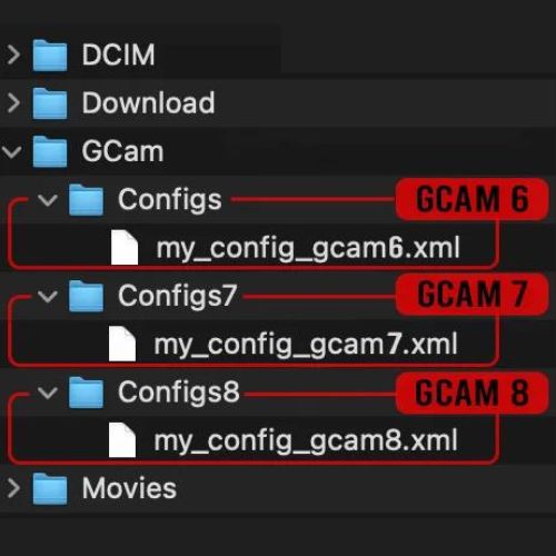 config file gcam location